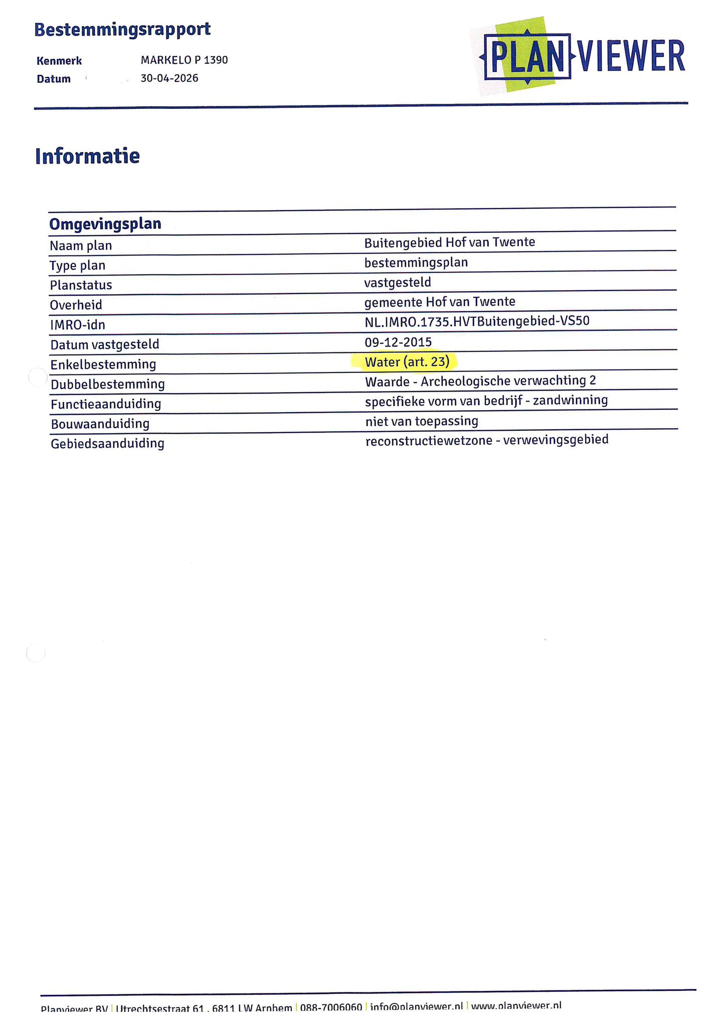 Foto 20 van Witterietsweg