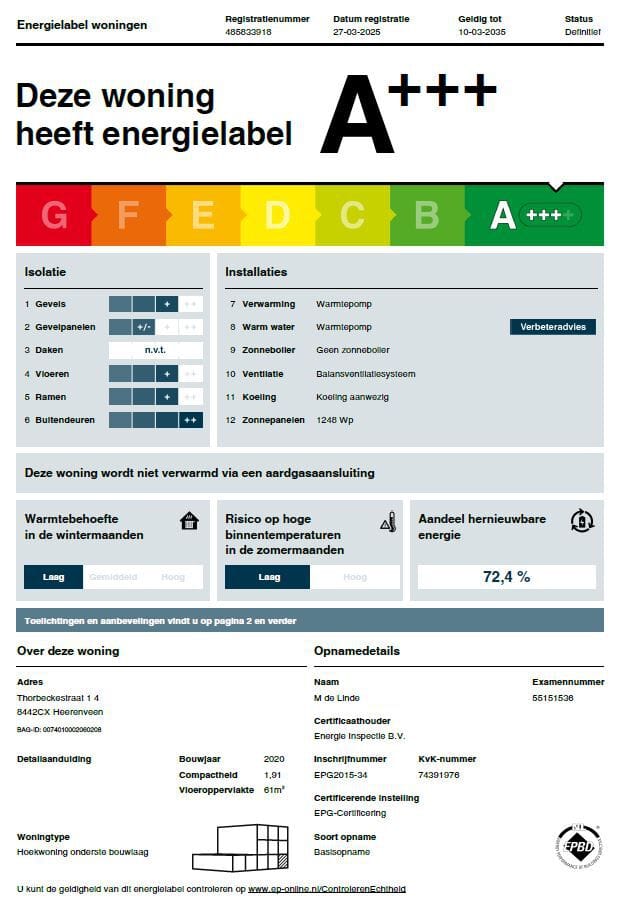 Foto 17 van Thorbeckestraat 1-4