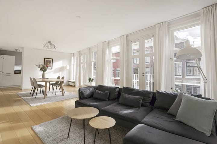 Foto 4 van Haarlemmerstraat 10-B