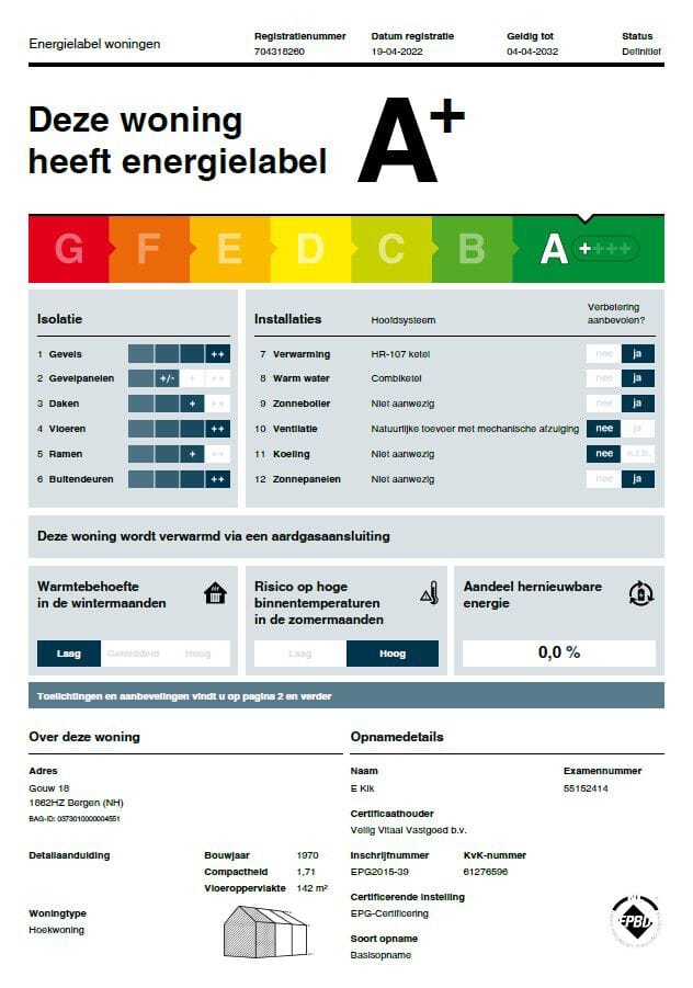 Foto 12 van Gouw 18