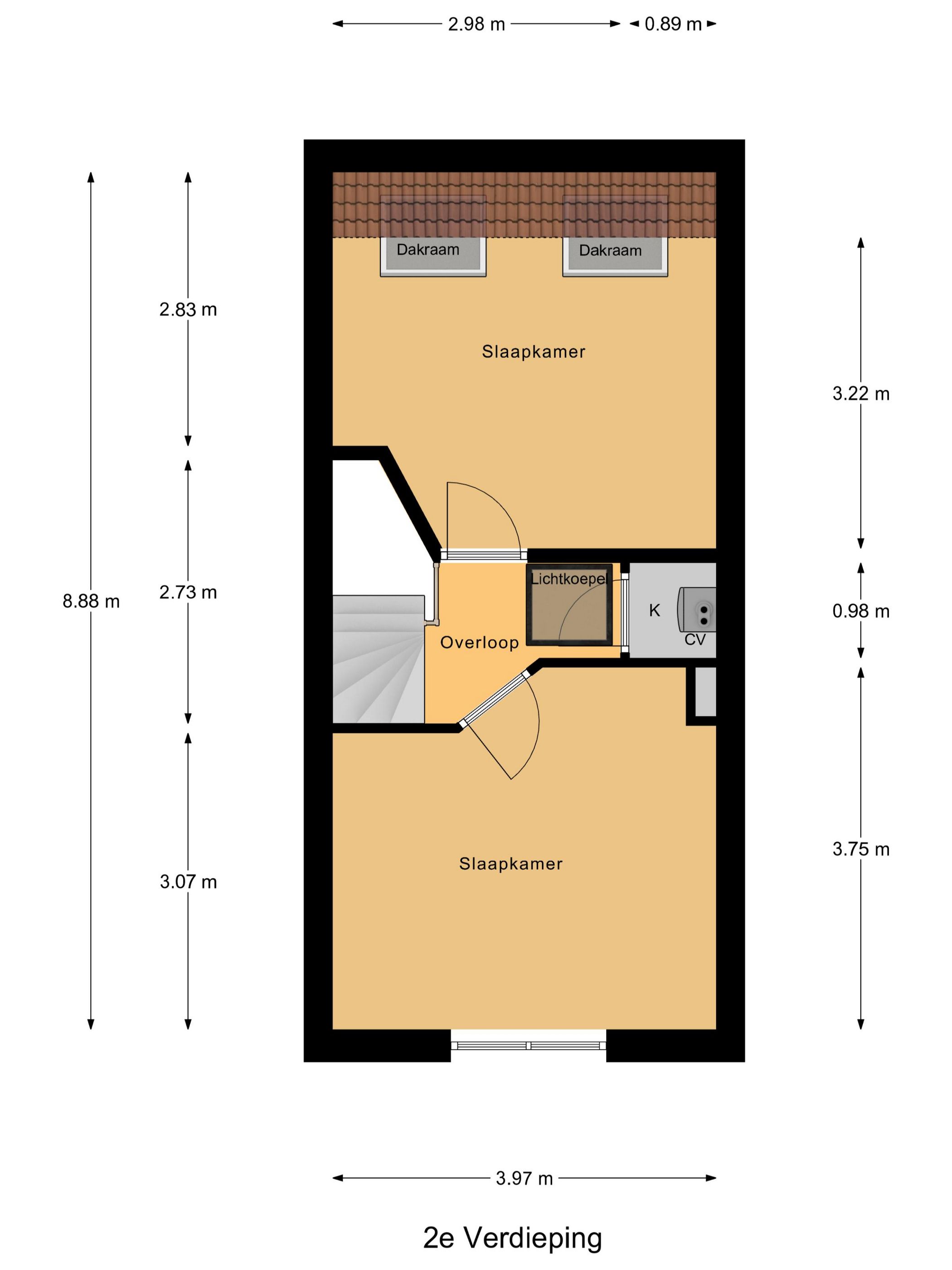 Foto 45 van De Landauer 18