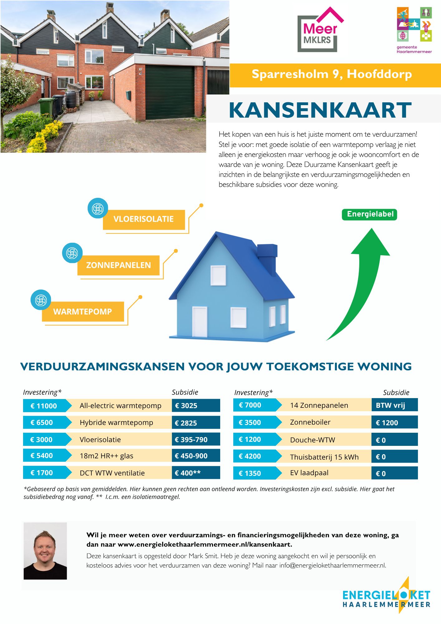 Foto 44 van Sparresholm 9