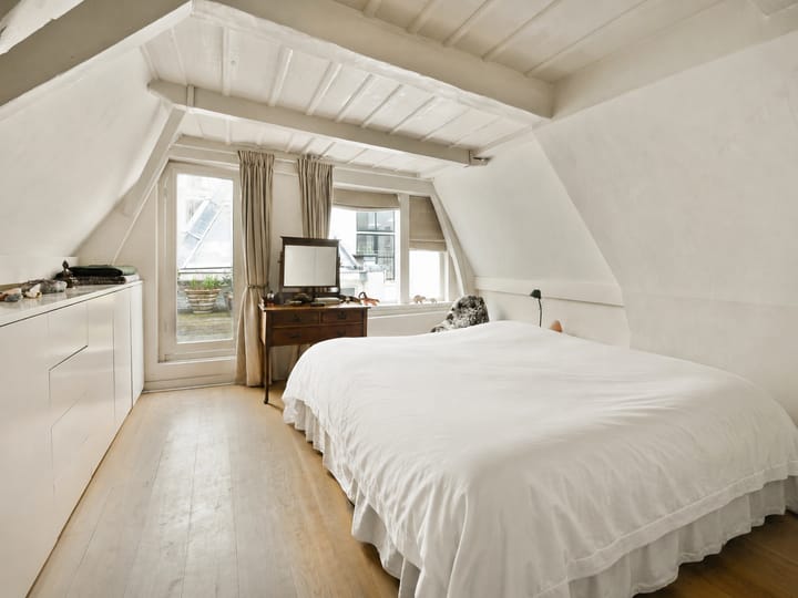 Appartement te koop: Keizersgracht 37A, Amsterdam