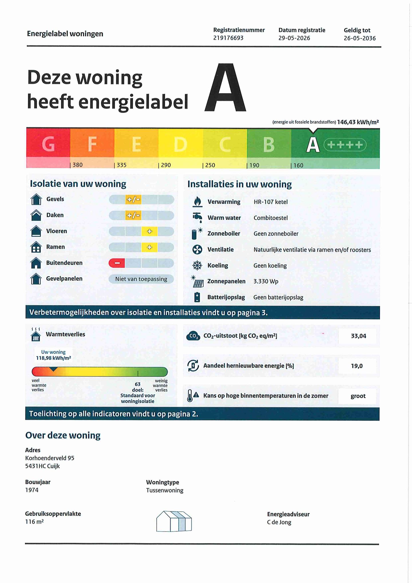 Foto 59 van Korhoenderveld 95