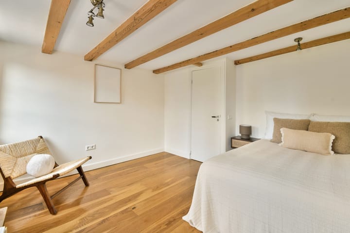 Appartement te koop: Spuistraat 41B, Amsterdam