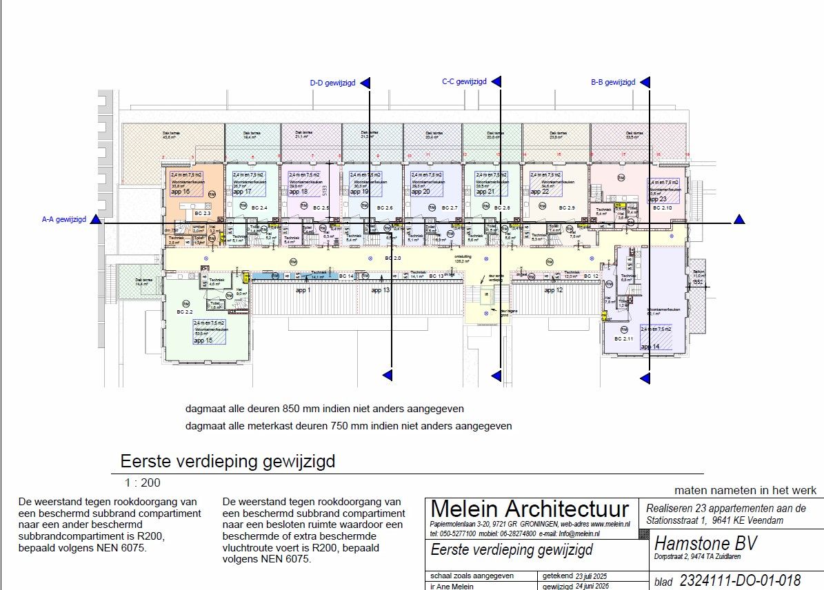 Foto 4 van Appartement (Bouwnr. 13)