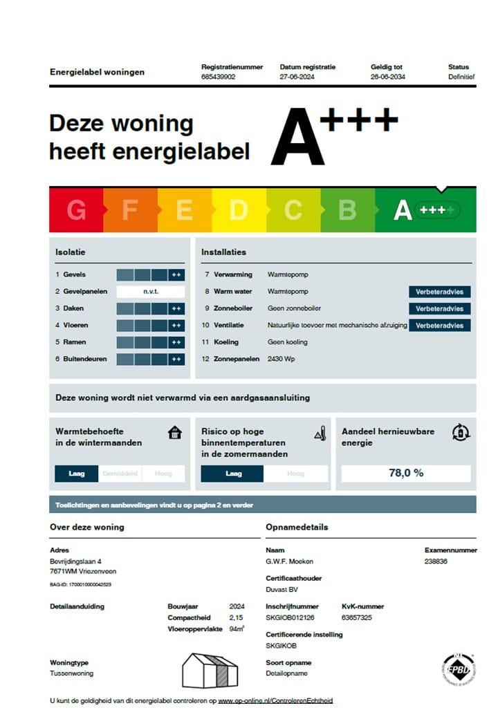Foto 46 van Bevrijdingslaan 4