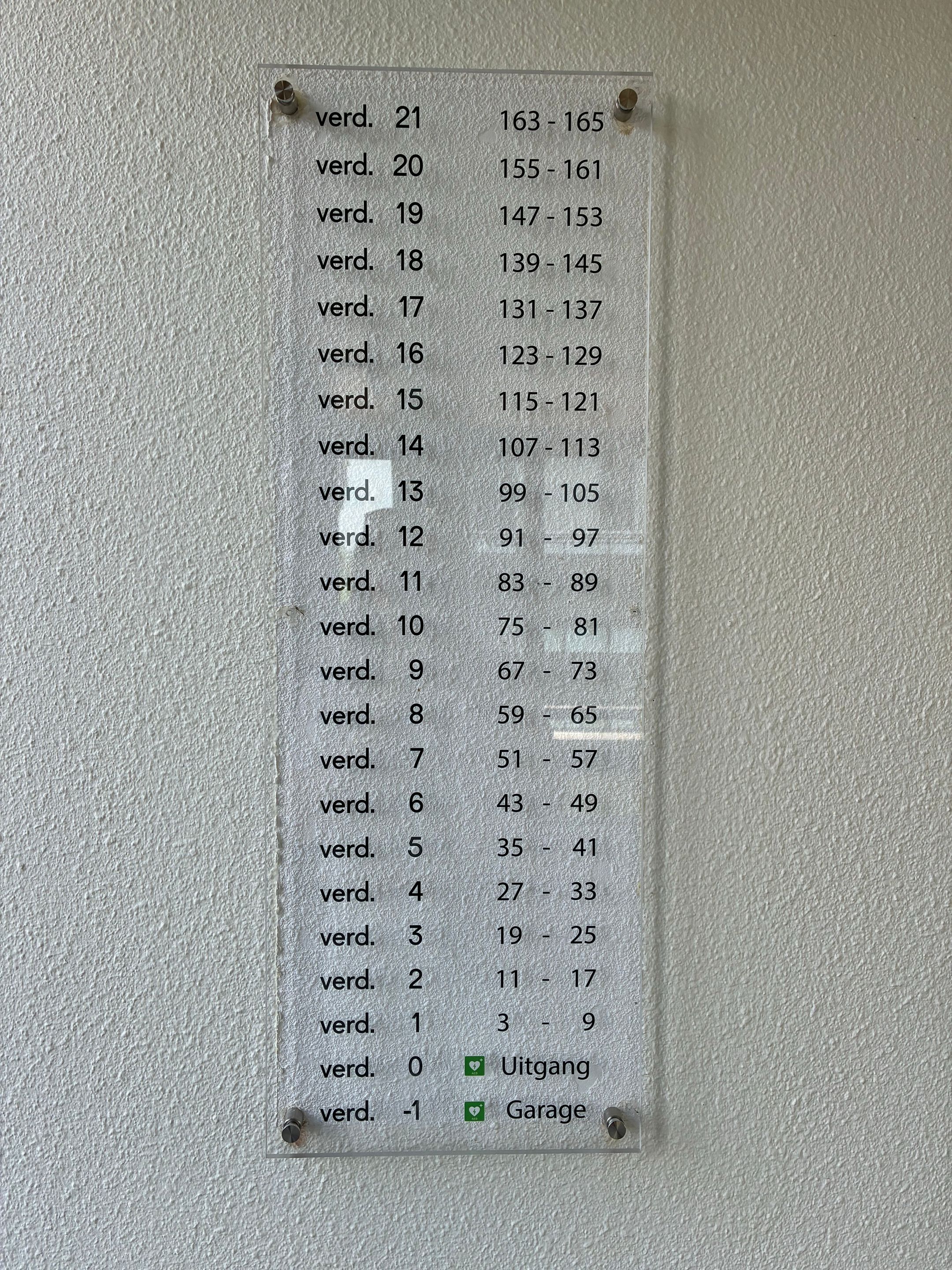 Foto 9 van Koetsierbaan 125