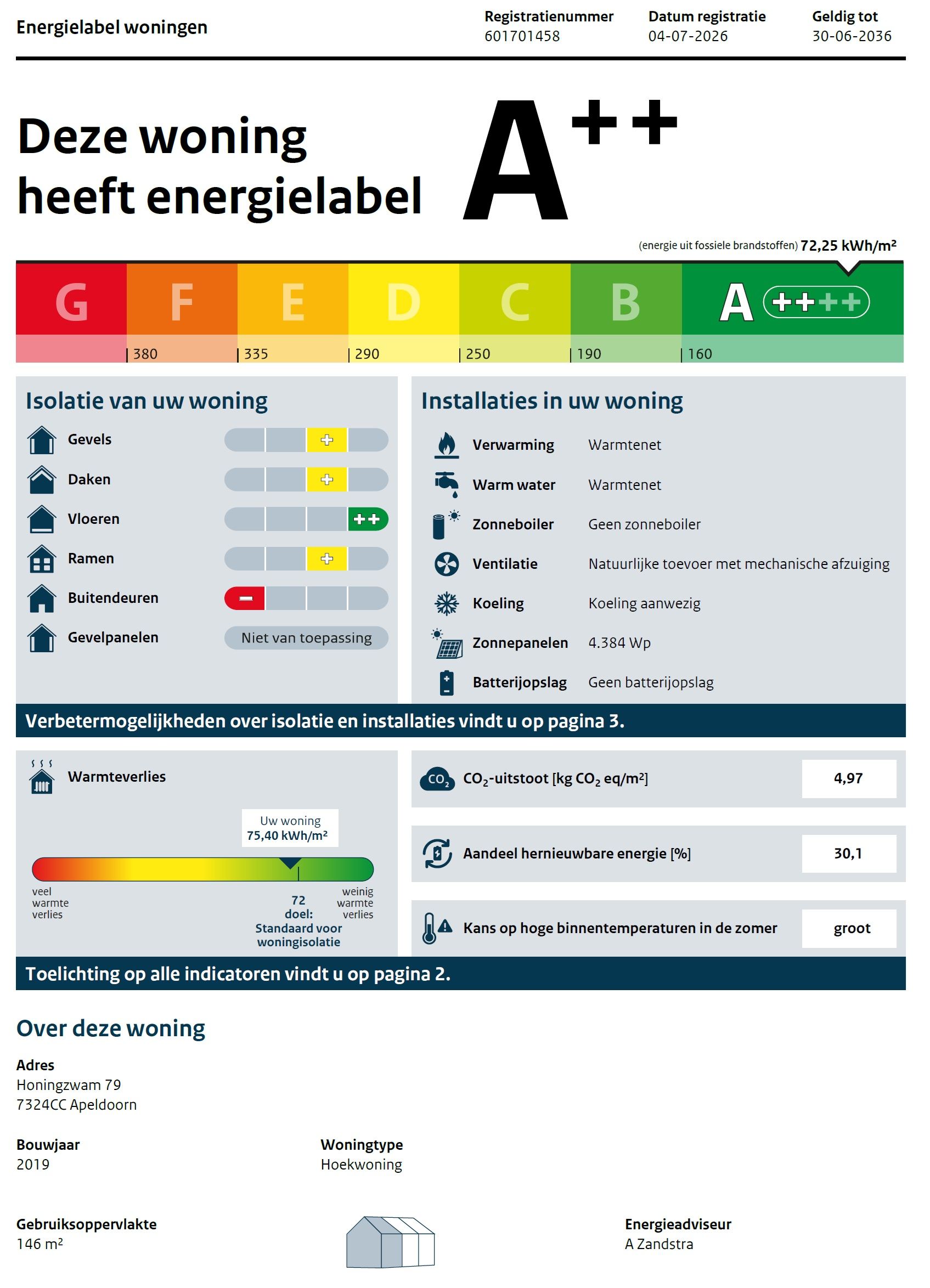 Foto 45 van Honingzwam 79