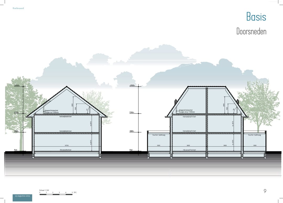 Foto 8 van Twee-onder-een- kapwoning (Bouwnr. 2)