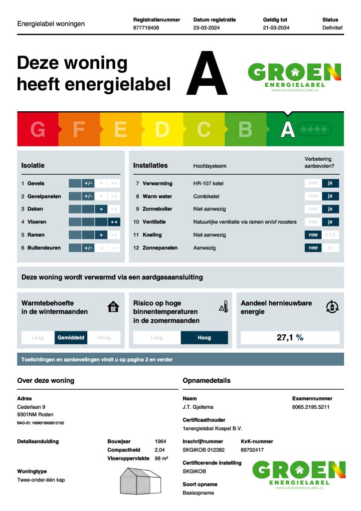 Foto 47 van Cederlaan 9