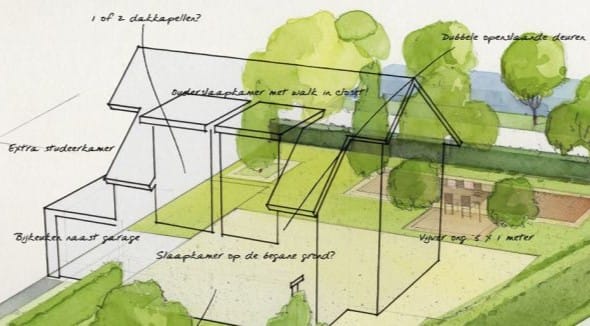 Foto 3 van Bouwkavels (Bouwnr. R6)