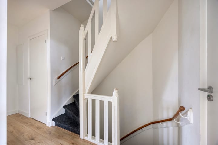 Appartement te koop: Schieweg 17B03, Rotterdam