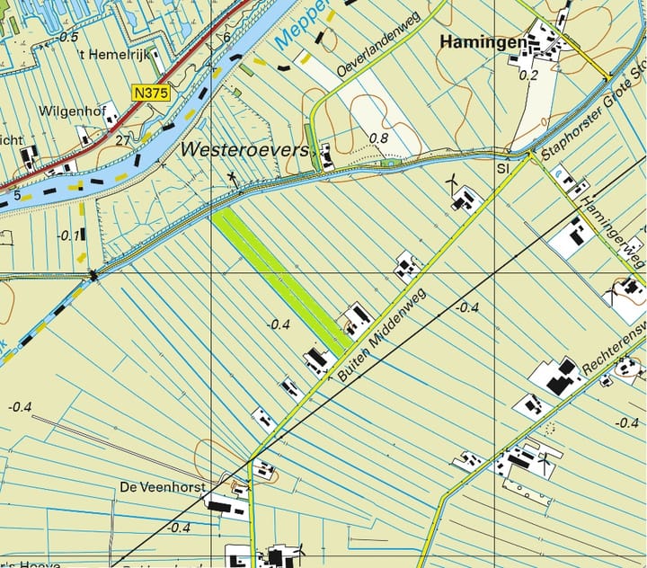 Buiten Middenweg