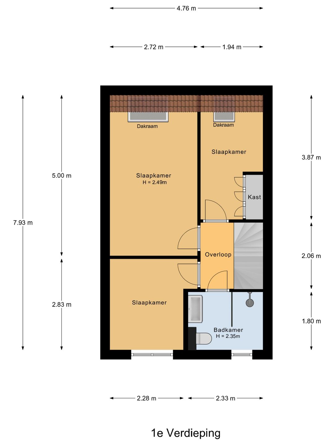 Foto 43 van Klaverbouw 19