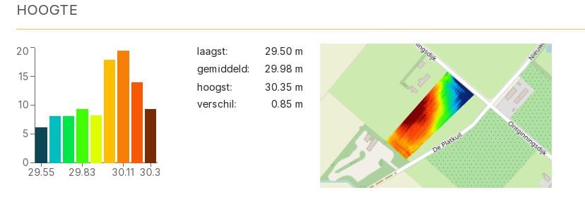 Bekijk foto 4 van Ontginningsdijk