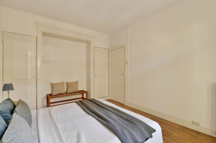 Appartement te koop: Lutmastraat 87-2, Amsterdam