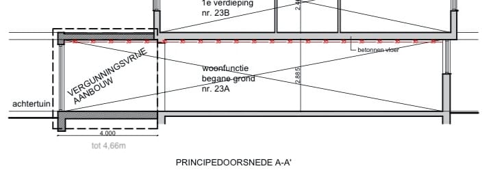 Foto 22 van Eendrachtsstraat 23-A