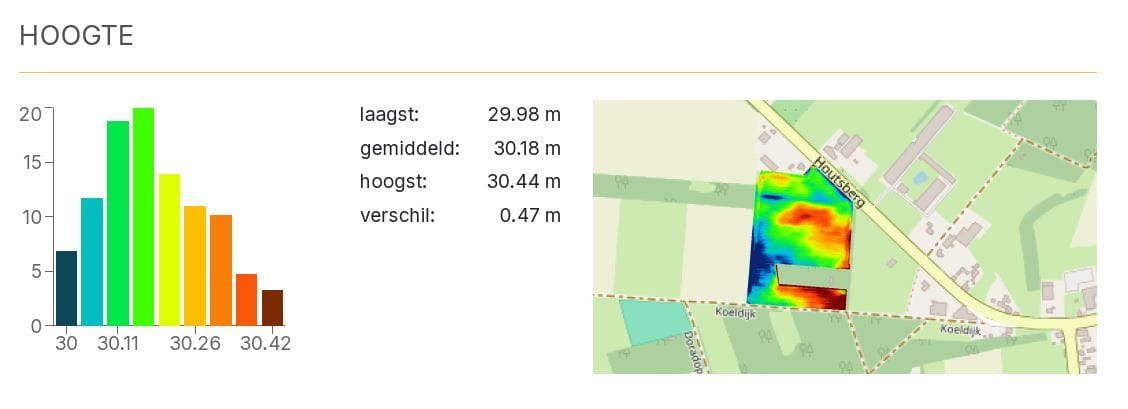 Houtsberg - Leveroy - Afbeelding 7