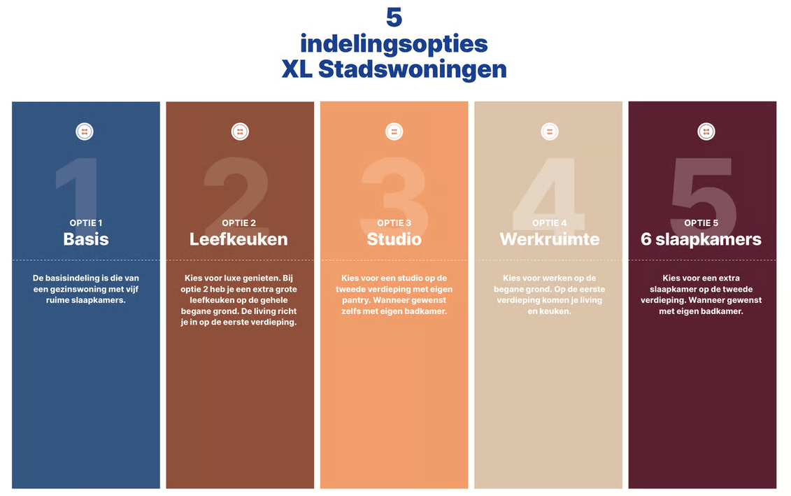 Photo 12 of Meiboomstraat  INDIGO BN 3