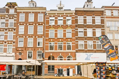 Albert Cuypstraat thumbnail