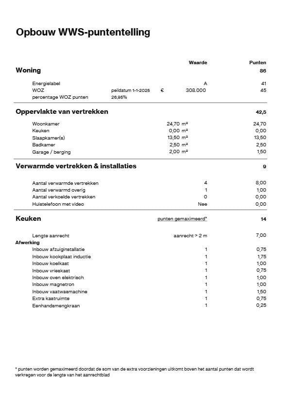 Foto 5 van Gondelstraat 5