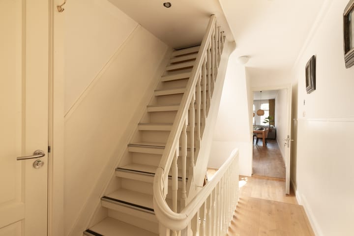 Appartement te koop: Keizersgracht 21A, Amsterdam