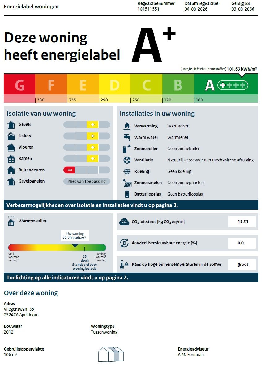 Foto 37 van Vliegenzwam 35