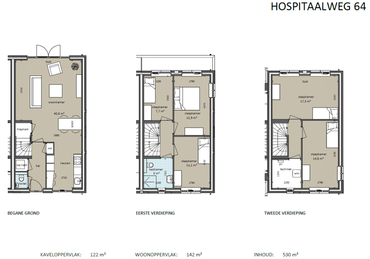 Woning te huur: Hospitaalweg 52, Almelo