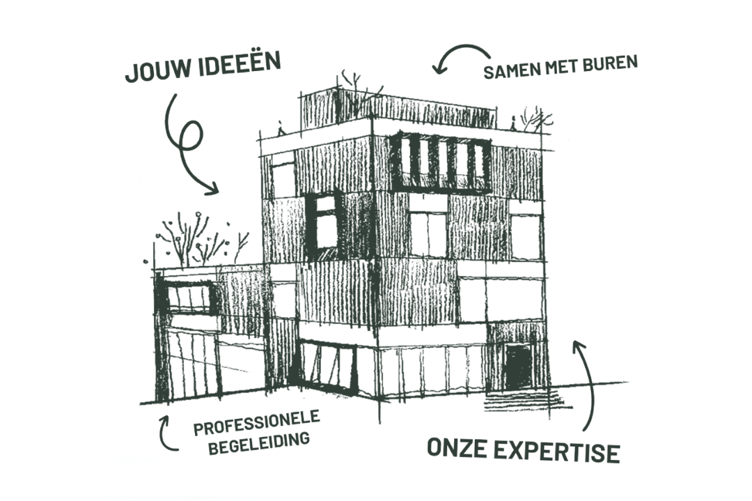 Photo 2 of Muiderlaan 363-A