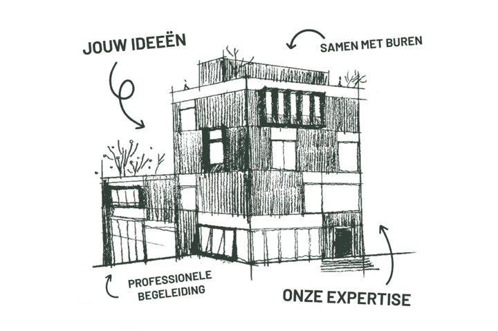 Foto 2 van Muiderlaan 363-A