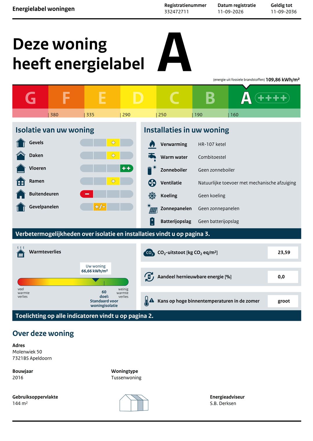 Foto 41 van Molenwiek 50