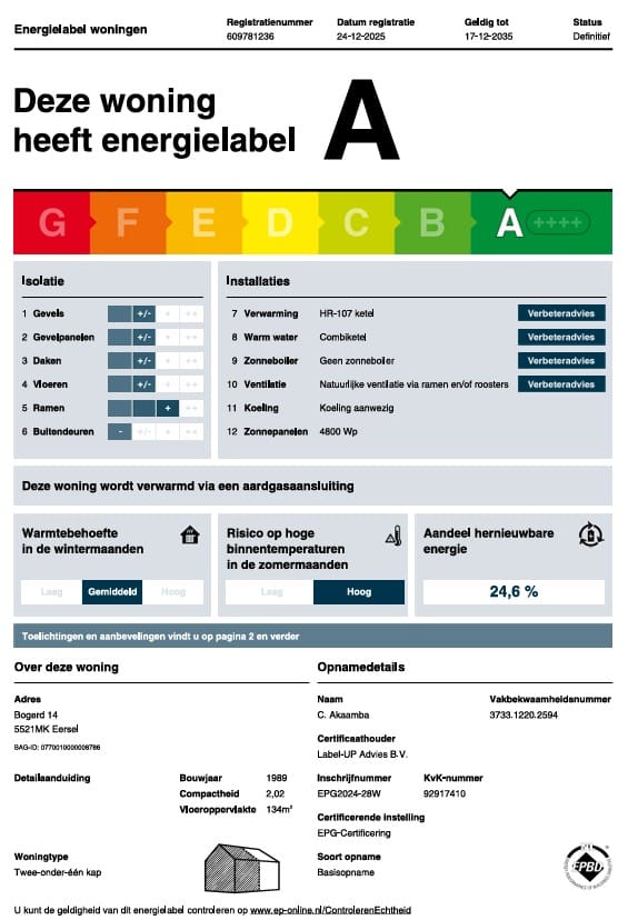 Foto 54 van Bogerd 14