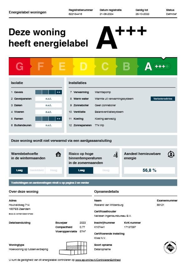 Photo 13 of Houtveldweg 714