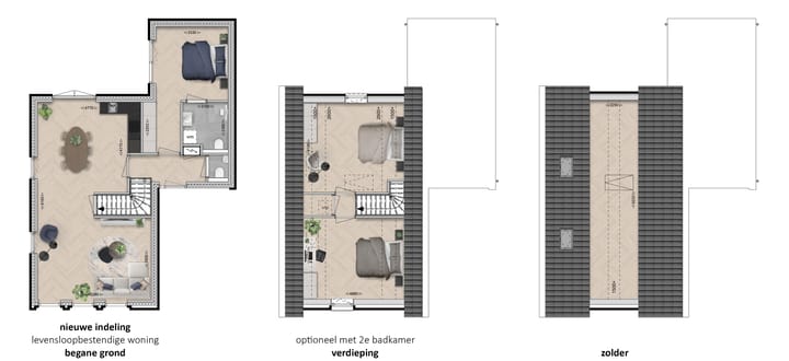 Foto 4 van Levensloop vrijstaande woning 4