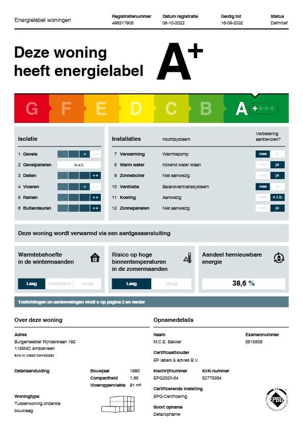 Appartement te huur: Burgemeester Rijnderslaan 192, Amstelveen