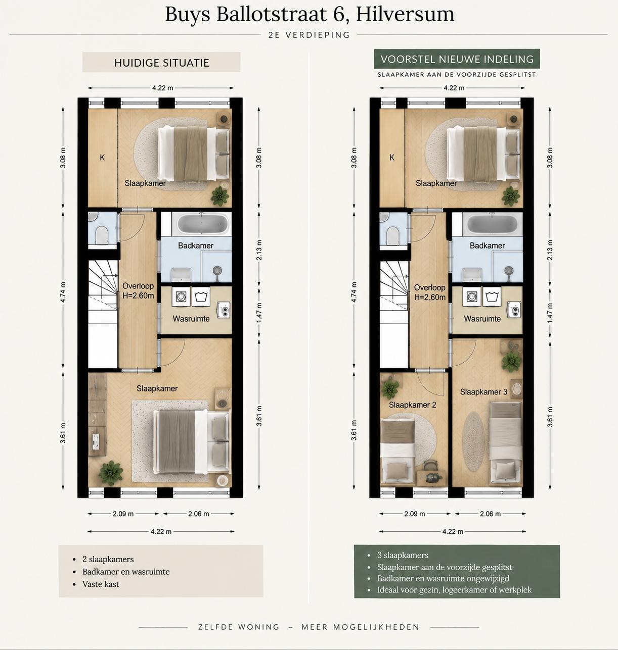 Foto 4 van Buys Ballotstraat 6