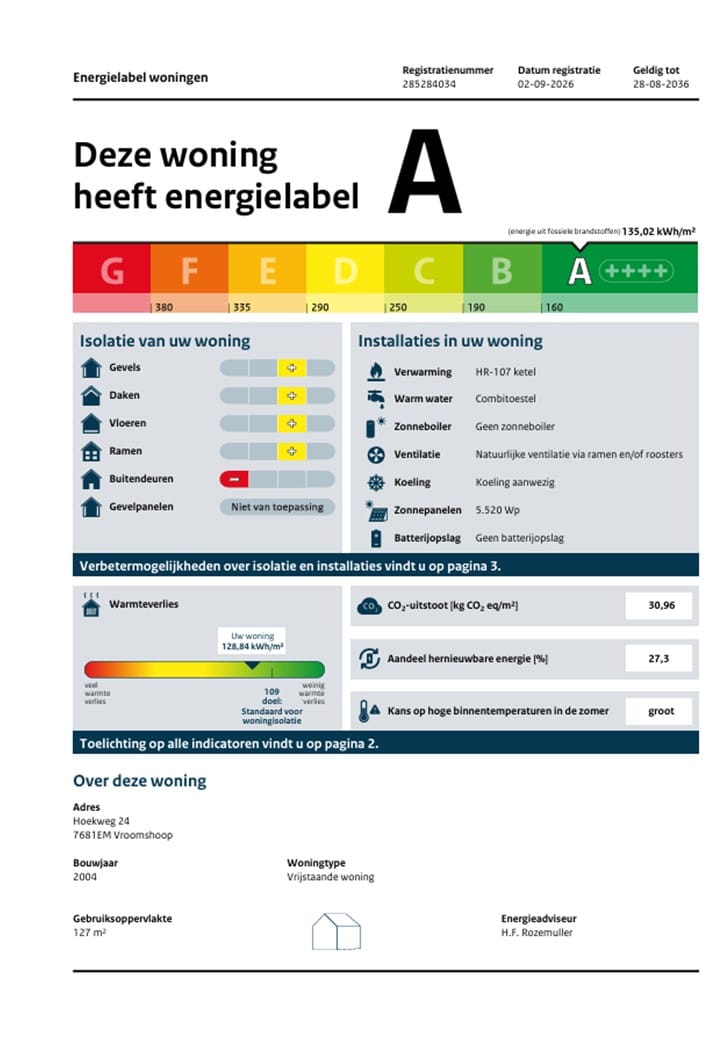 Foto 64 van Hoekweg 24