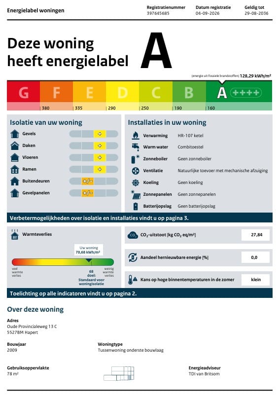 Foto 35 van Oude Provincialeweg 13-C
