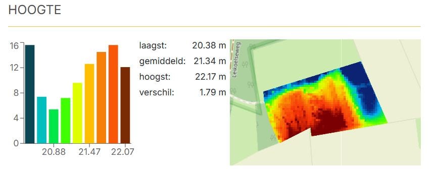 Bekijk foto 4 van Leikoelseweg