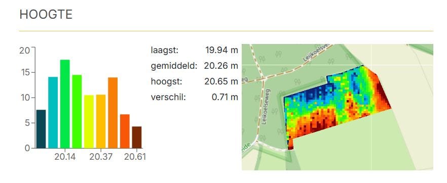 Bekijk foto 3 van Leikoelseweg