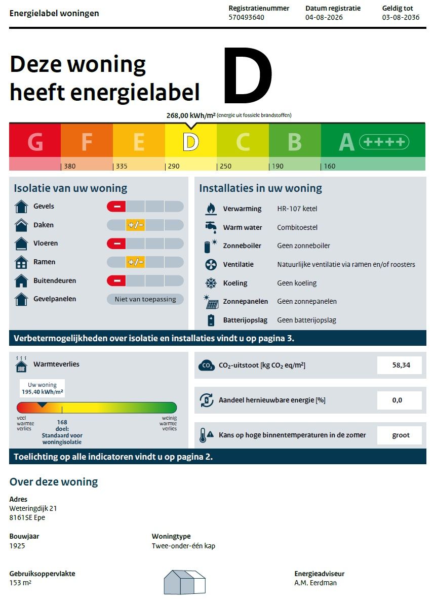 Foto 47 van Weteringdijk 21