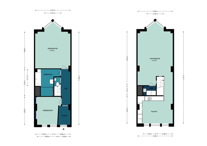 Appartement te koop: Zeeburgerkade 190, Amsterdam