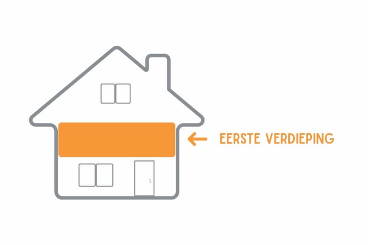 Tussenwoning te koop: Generaal Meijerstraat 27, Axel