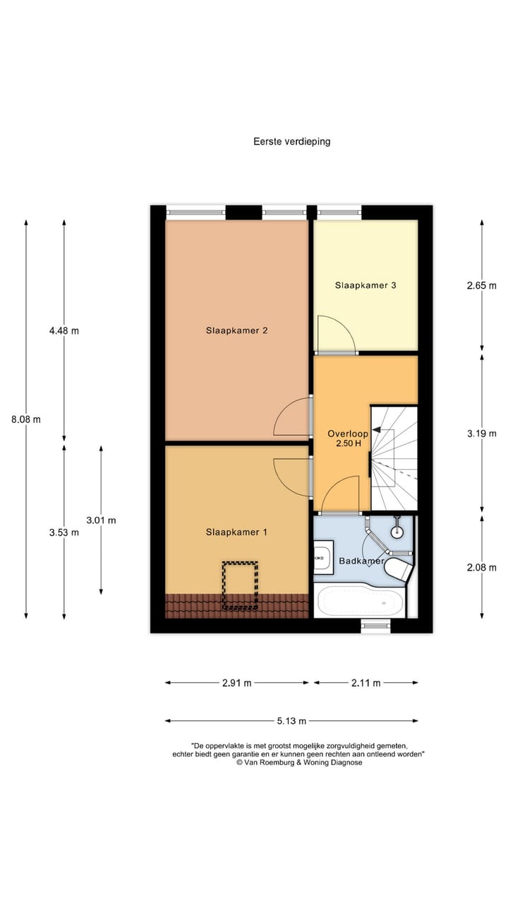 Tussenwoning te koop: Mgr. Noordmanlaan 13B, De Kwakel