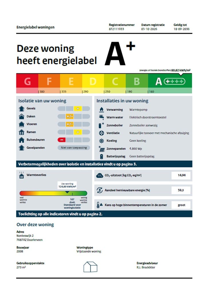 Foto 112 van Nonkeswijk 2