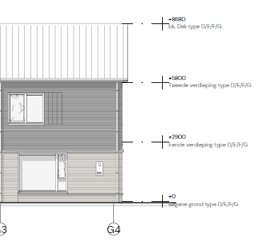 Foto 7 van 2-onder-1-kap woning (Bouwnr. 89)