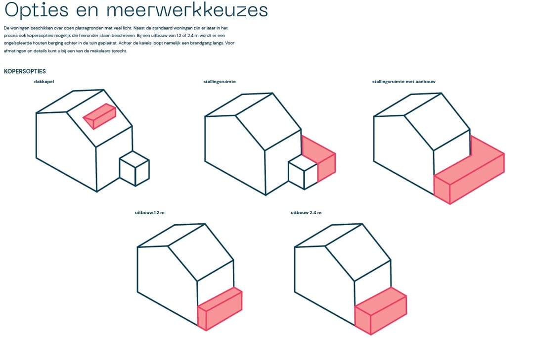 Photo 8 of Hoekwoning (Bouwnr. 106)