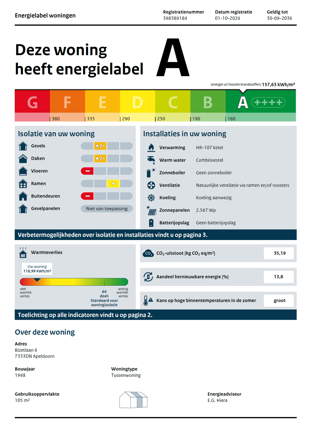 Photo 47 of Bizetlaan 6