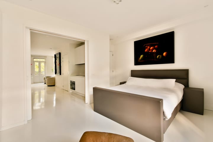 Foto 4 van Ceintuurbaan 430-2